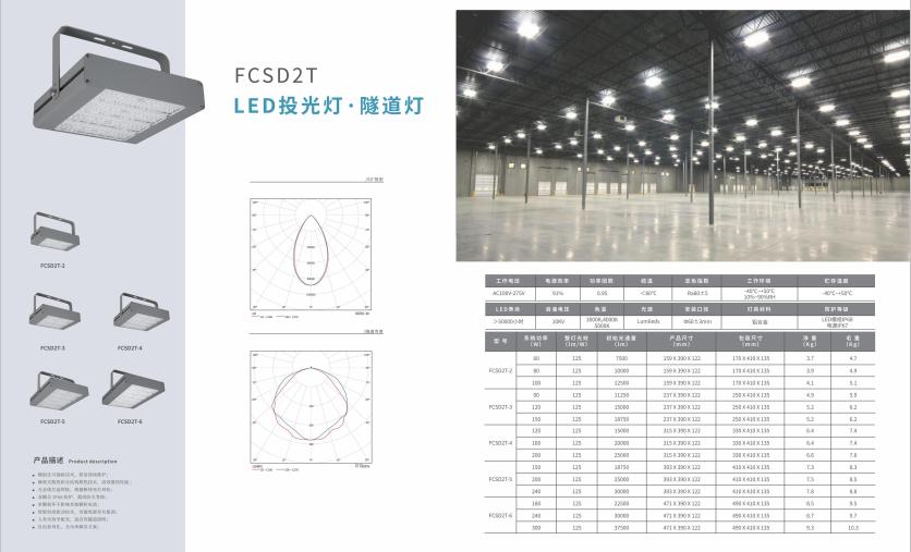 酒泉投光灯 酒泉投光灯